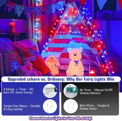 cshare 4th 16.4ft 50LED 4th Red White and Blue Fairy Lights Battery Operated, of July Lights with Timer for of July
