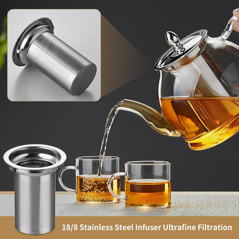 Glass Teapot, Stovetop Safe 34oz Borosilicate Kettle with Loose Leaf Tea Strainer for Blooming Tea