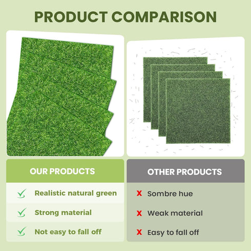 Wrzuzs 4Packs 6x6 Inch Artificial Grass for Fairy Garden Accessories and Miniature Dollhouse Decor, Fake Grass