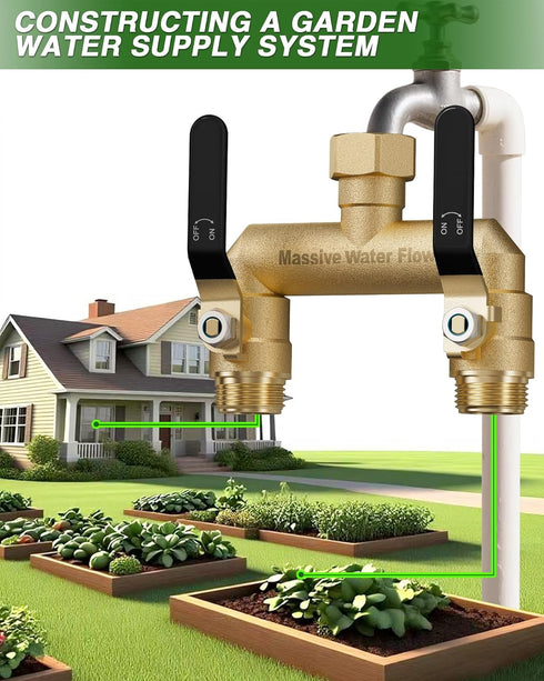 LNEZCDB 2 2 3/4 Inch Hose Splitter Way Heavy Duty, Full Flow Garden Hose Splitter with Long Metal Handles, Brass Rust