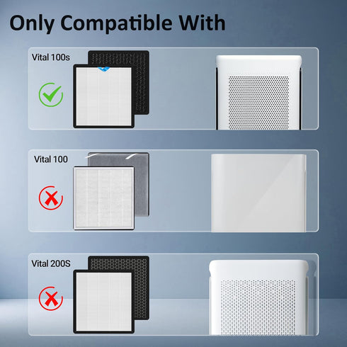 Improvedhand Vital 100S HEPA Replacement Filter for LEVOIT Vital 100S/100S-P Air Purifier, Pack of 2, White
