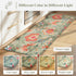 2 Sink,Laundry,Office(17''x29''+17''x47'') LEEVAN Anti Fatigue Mats for Kitchen Floor Piece,Cushioned Memory Foam Green
