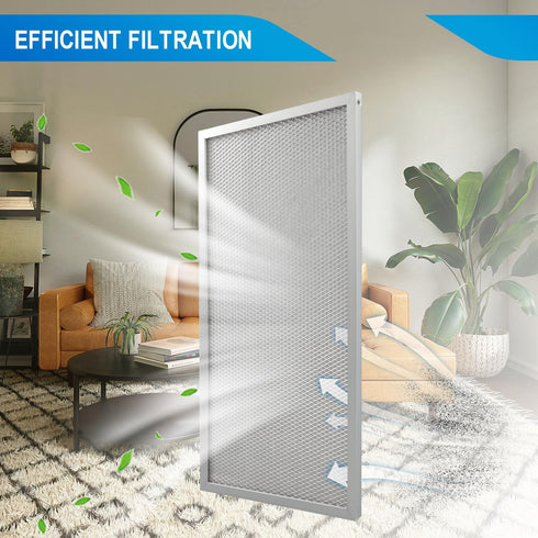 4 Pack MERV-8 Filter Replacement Set for AlorAir Basement Dehumidifiers Sentinel HD55 HDi65