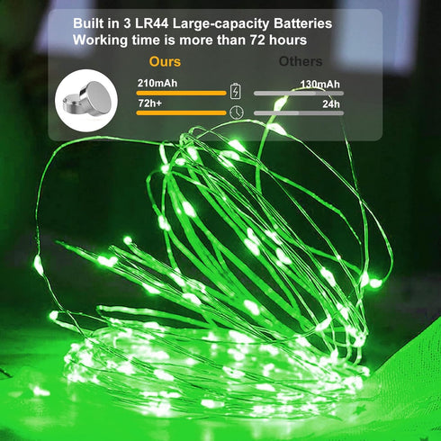 6 Pack 7ft 20 AIKEI LED Fairy Lights Battery Operated, Mini String Lights Waterproof Led Firefly Starry Lights