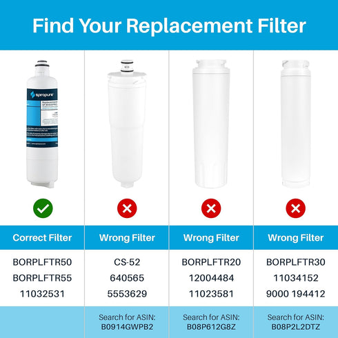 SpiroPure SP-BH55PRO NSF Certified Refrigerator Water Filter Compatible Replacement for Bosch Ultra Clarity Pro BORPLFTR50 BORPLFTR55 11032531 RA450022 REPLFLTR55 (1 Pk)
