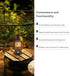 Light of Mine 7/8" Inch 6' Foot 100% Cotton Flat Wick for Paraffin Oil Lanterns and Oil Lamps