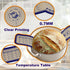KLOSN Sourdough Bread Baking Mat, Large & Small Silicone Bread Sling for Dutch Oven, 500°F Heat-Resistant