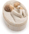 Willow Tree Grandmother Keepsake Box, Love that Transcends the Years, Jewelry and Treasures Reminder