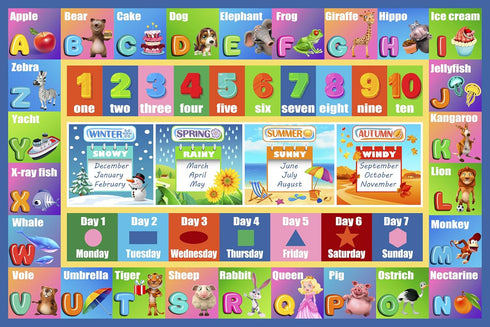 HUAHOO Kids Rug Play Mat Carpet Educational and Fun Playmat ABC Alphabet