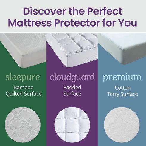 SafeRest Sleepure Waterproof Mattress Protector Full Size - Viscose Derived from Bamboo - Fitted with Stretchable