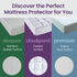 SafeRest Sleepure Waterproof Mattress Protector Full Size - Viscose Derived from Bamboo - Fitted with Stretchable
