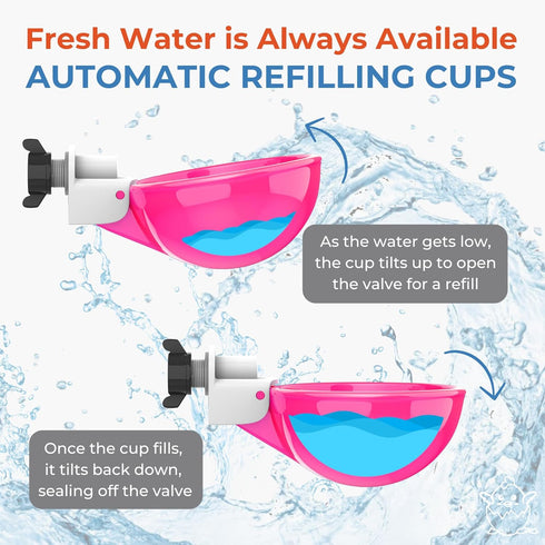 5 Pack) Lil'Clucker - Large Automatic Chicken Waterer Cups Suitable for Ducks, Geese, Turkeys, and Bunny Rabbit - Water