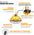 400 Large Heat Lamp for Chickens Coop, Watt Chicken Coop Heater, Two-Stage Temperature Heat Lamp for Chicks, Carbon