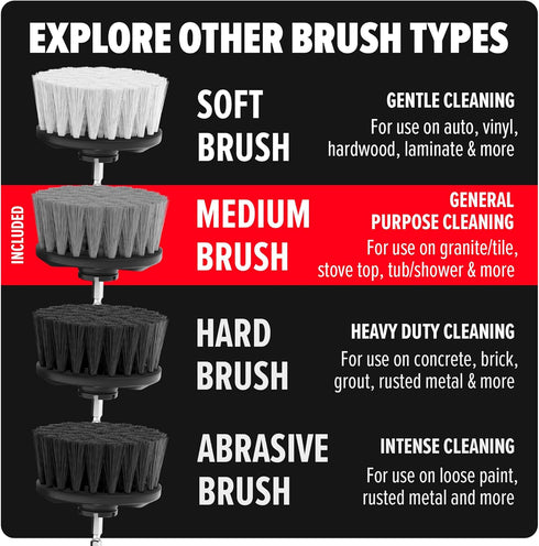 Set, 2 2" 3.5" Dirt Devil Medium Bristle Cleaning Brush Piece, and Brushes Included, for Use on Showers, Porcelain