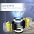 VK-6067B Pet Allergy Filter for Vremi Air Purifier, Compatible with VRM010685N and Hokeki, 360° H13 True HEPA Filter