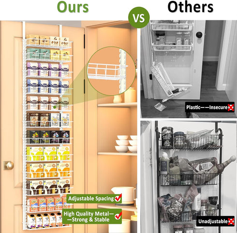 12 12 Churboro Over the Door Pantry Organizer Rack with Adjustable Baskets, Tiers Dual-use Spice Rack- Hanging or Wall
