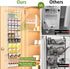 12 12 Churboro Over the Door Pantry Organizer Rack with Adjustable Baskets, Tiers Dual-use Spice Rack- Hanging or Wall