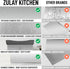 Zulay Premium Stainless Steel Bench Scraper & Chopper, Multi-purpose Dough Cutter with Easy to Read Etched Markings