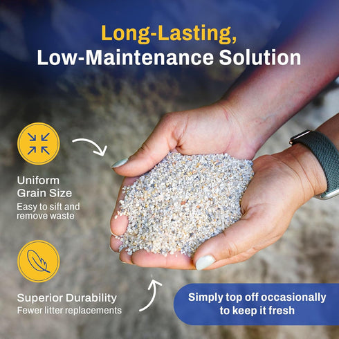 Premium Chicken Sand 50 lbs Dust-Free, Odor-Control Bedding for Chicken Coops, Nesting Boxes, and Runs Natural Poultry