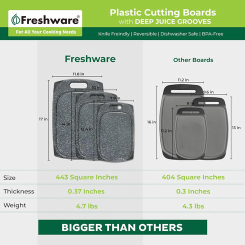 Plastic Cutting Boards Set of 3 for Kitchen, Juice Grooves, Easy Grip Handle, BPA-Free, Non-Porous, Dishwasher Safe