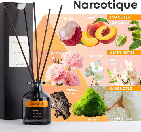 Narcotique Reed Diffuser Set, Floral-Fruity Fragrance, 3.38 oz Scent Fragrance Oil Diffuser for Home Décor