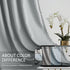 Pompom Full Blackout Curtains, Grey Window Curtains for Basement, 54 inches Thermal Insulated Room Darkening Drapes