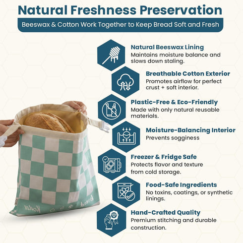 3-Pack Reusable Beeswax Bread Bags (XL, M, S) - Organic Cotton Beeswax Bread Storage Bag for Homemade Bread & Sourdough