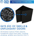 Fette Filter HRF-AP1 Premium Universal Carbon Pre Filter Rolls Compatible with Honeywell HRF-AP1