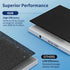 AP-1512HH Filter Set Replacement for Coway Airmega AP-1512HH Air Purifiers, 1 True HEPA and 4 Carbon Pre-Filters