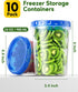 Canfanni 10 Pack-33oz Set, Freezer Storage Containers Plastic Food Storage Containers with Twist Top Lids, BPA Free