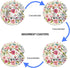 Car Coasters for Women, 2 Pack Mother's Day Auto Ceramic Coasters for Cup Holders, Easy Removal (Flower)