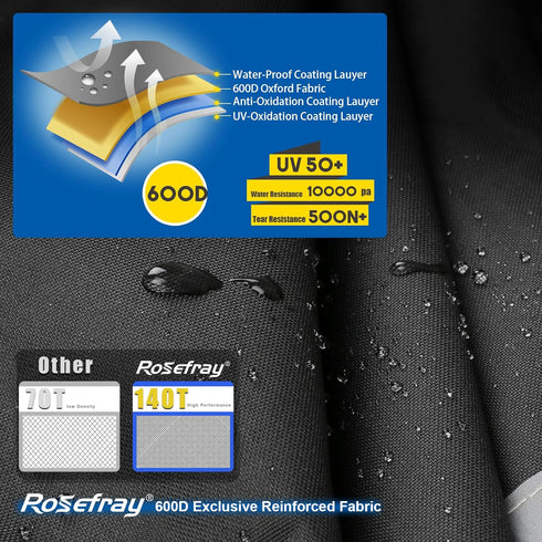 Rosefray Waterproof Air Conditioner Cover, Heavy Duty 600D for Outside Units, Fits up to 34” x 34” x 38”