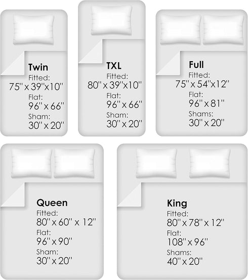 Bedford Home Series 1200 3 Piece Twin Sheet Set, Blue
