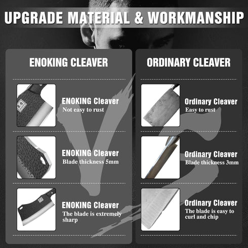ENOKING Hand Forged Cleaver Knife, German High Carbon Stainless Steel Butcher Knife for Meat Cutting, Full Tang