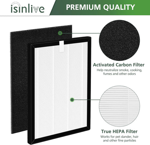 isinlive 4-Pack ProHEPA 9000 Replacement Filters, Compatible with VEVA ProHEPA 9000 Air Purifiers, H13 Premium True