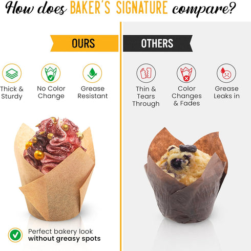 Tulip Cupcake Liners, 150pcs Muffin Liners for Baking by Baker’s Signature, Sturdy, Greaseproof & Easy to Use