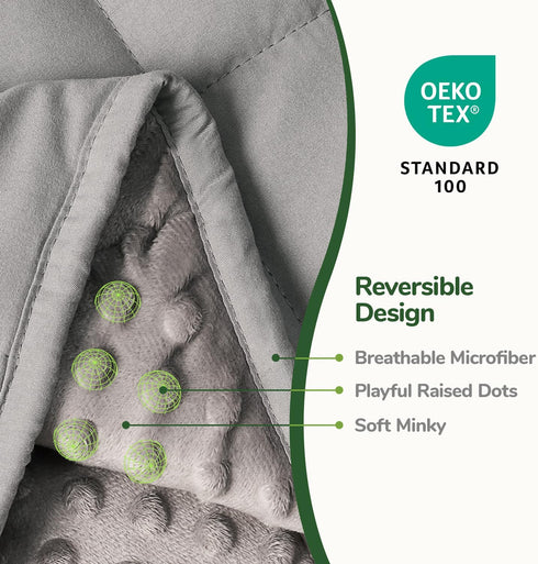Cozy 3lbs 36 48inches, Sivio Weighted Blanket, Weighted Blanket,Soft and Cooling Heavy Blankets, Calm and Nap, School