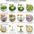 6.3-Quart 0.95-Quart Brieftons Salad Spinner and Chopper: Large Lettuce Greens Vegetable Washer Dryer, with Bonus