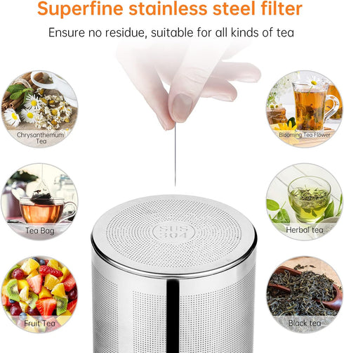 Glass Teapot, 40oz with Removable Infuser, Clear Borosilicate Glass for Blooming and Loose Tea