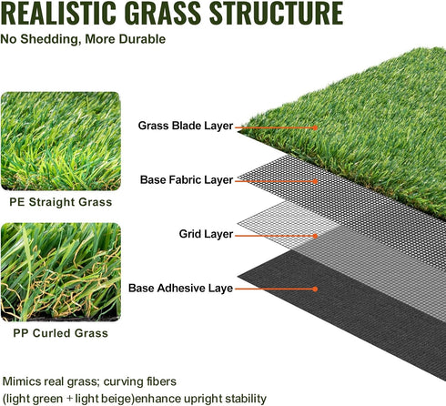 4 6 1.38" VEVOR Artifical Grass Turf, x ft Thick Grass Rug Indoor Outdoor, Realistic Synthetic Grass Mat with Drainage