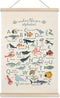 HRQKO Ocean Alphabet Poster Hanger Frame, ABC Poster Wall Art with Wooden