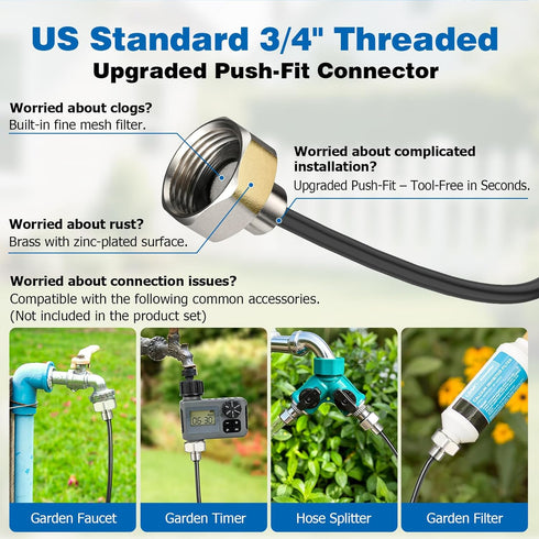 Mellbree 45FT/14M, 12 Nozzles 3/4" Misters for Outside Patio Pre-Assembled Misting Cooling System with Brass & Adapter