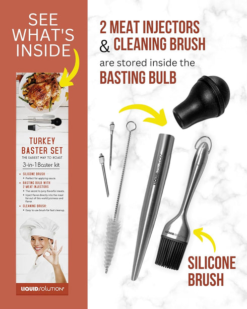 Liquid Solution Turkey Baster 5 Piece Set, Includes Baster, Basting Brush, Flavor Injector for Cooking and Barbecue