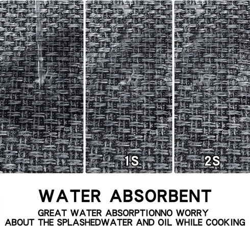 Kitchen Mat 1 PCS, Non Slip Cushioned Rugs for Kitchen Floor, Absorbent Comfort Mats Washable 17.3"x47" (Black)