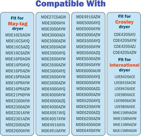303396 Dryer High Limit Thermostat L200-30F, Compatible with May-tag Dryer Replacement Parts