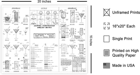 16x20 Poster Master Cocktail Construction Chart Poster - Retro Cocktail Print - Alcohol Art - Bar Cart Design
