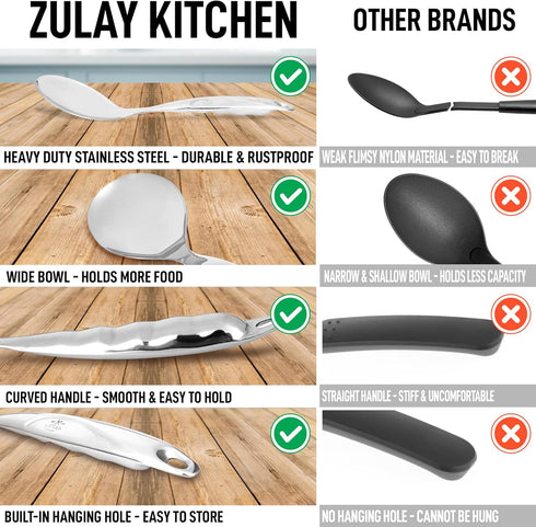 Zulay Kitchen Stainless Steel Cooking Utensil - Durable Kitchen Gadgets - Easy to Clean Kitchen Tools - 11.5" Spoon