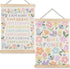 URLLUAE Girls Room Wall Decor, Nursery Colorful Flower Girly Wall Art With Wooden