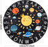 Rug,4 Round ABC Kids Ft Soft Circle Alphabet Playroom Rug,Washable Non-Slip Solar System Kid Play mat,Space Educational