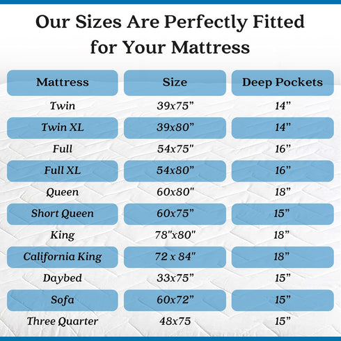 Twin XL Waterproof Mattress Pad Protector, Hypoallergenic Cover for College Dorms, Hospitals, and Residential Areas